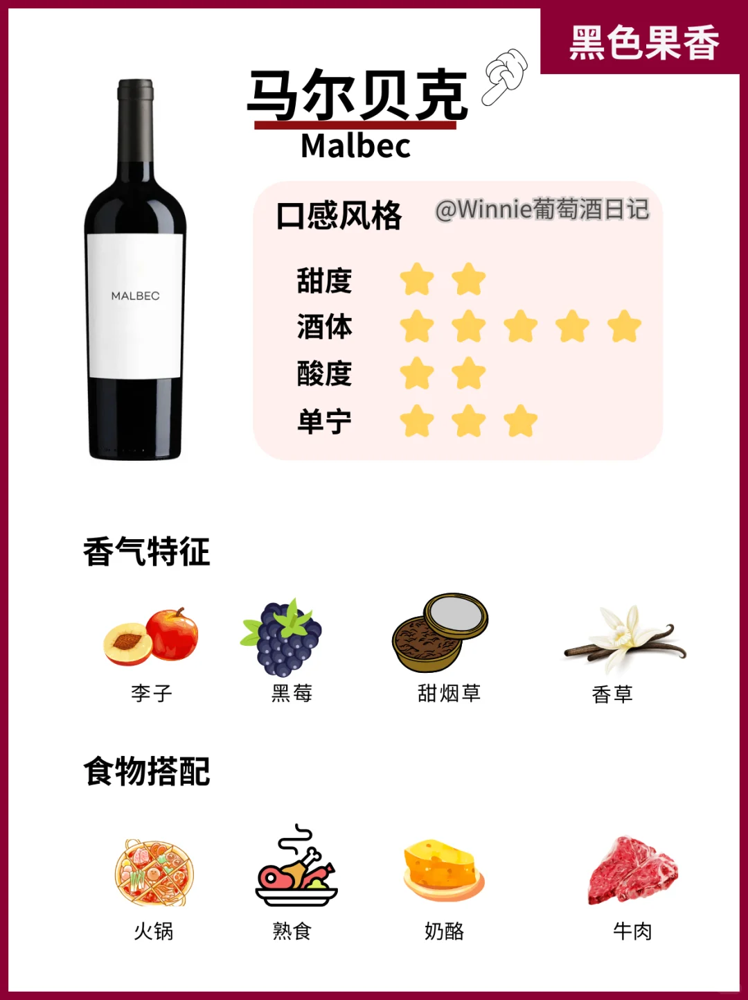 新手必看❗0踩雷❗手把手教你选红葡萄酒