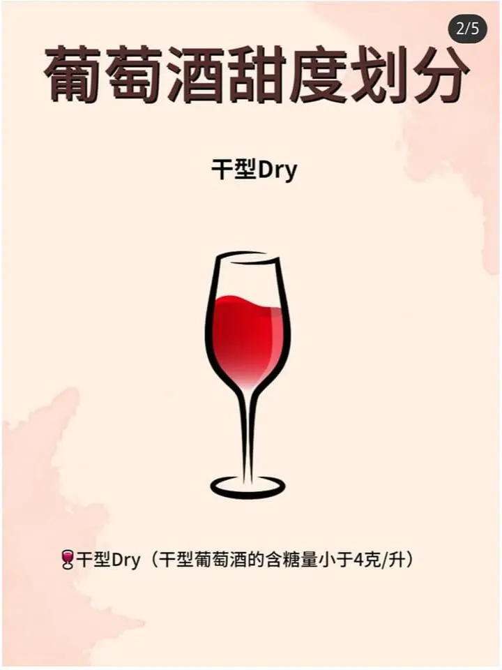 你学会了吗？一秒钟读懂葡萄酒甜度划分?