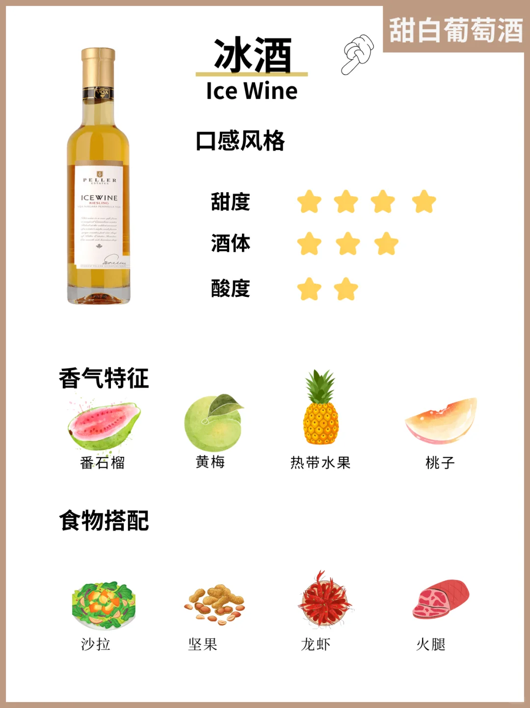 新手必看❗0踩雷❗手把手教你选白葡萄酒