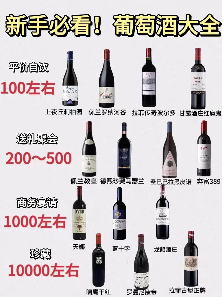 0基础喝葡萄酒❗新手小白入门指南