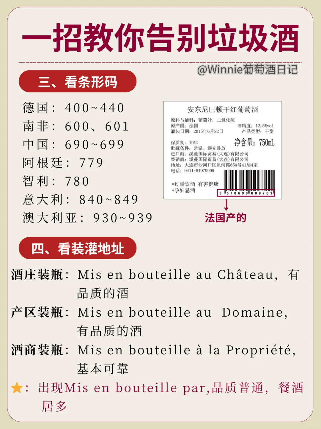 超全避坑指南?选酒底层逻辑❗秒变行家
