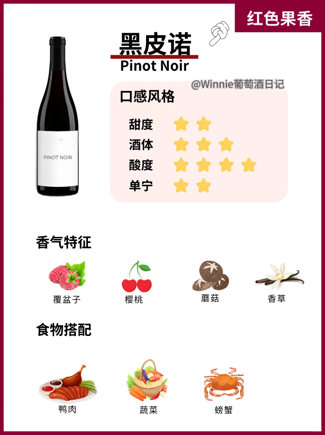 新手必看❗0踩雷❗手把手教你选红葡萄酒