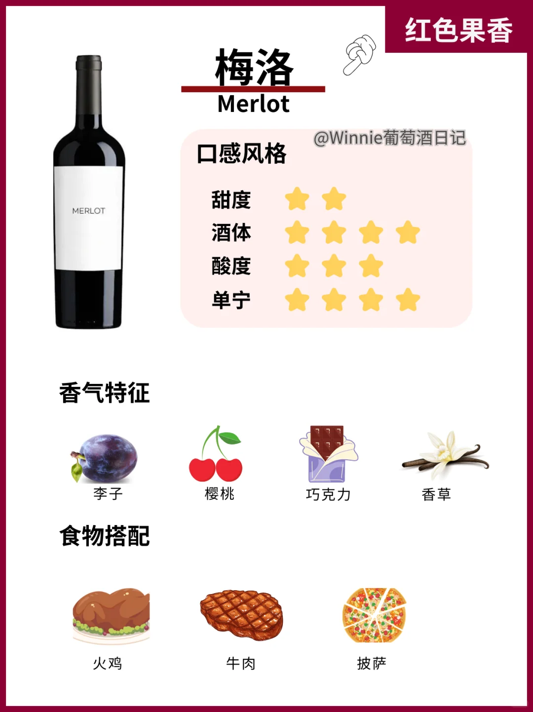新手必看❗0踩雷❗手把手教你选红葡萄酒