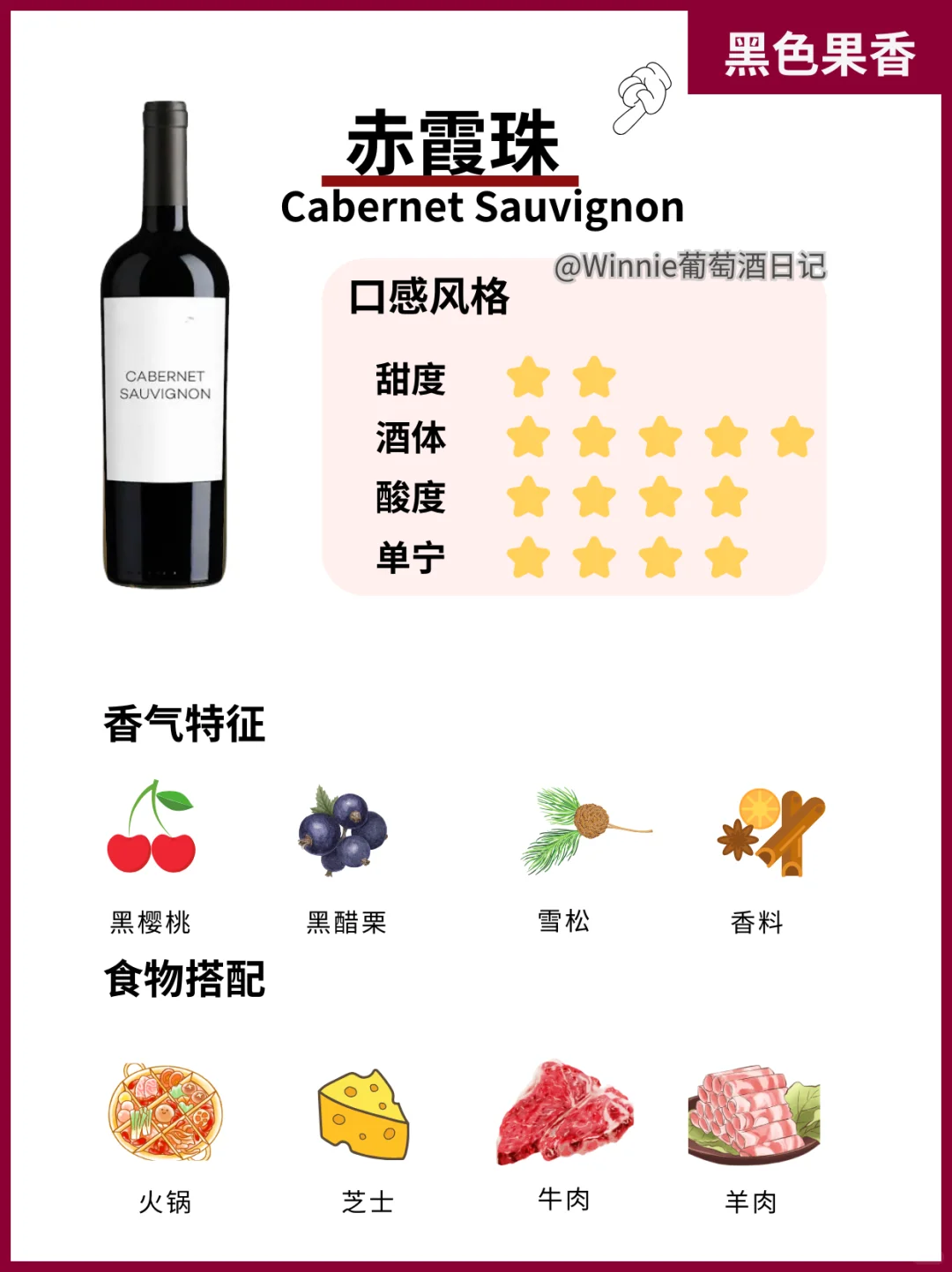新手必看❗0踩雷❗手把手教你选红葡萄酒