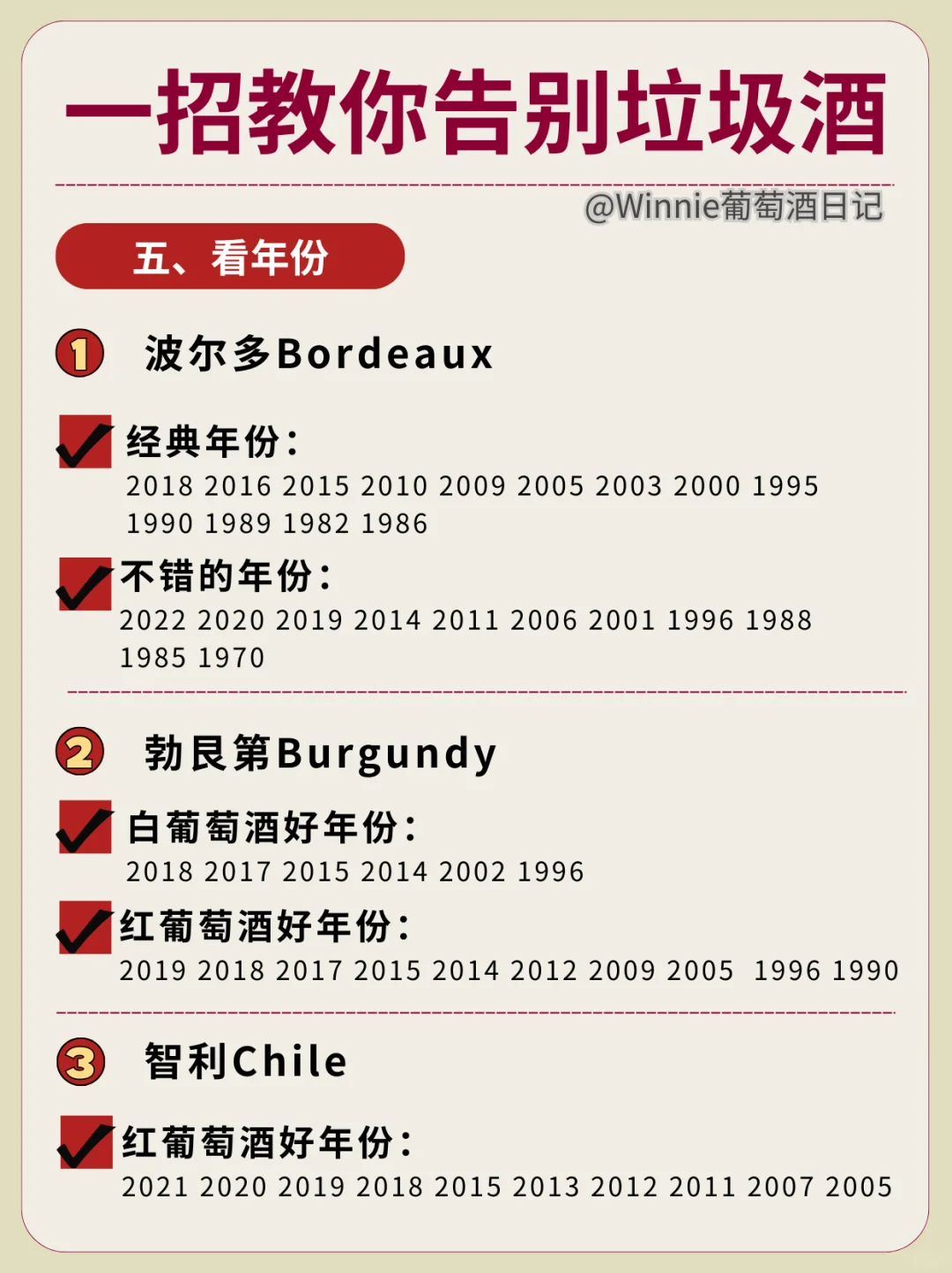 超全避坑指南?选酒底层逻辑❗秒变行家