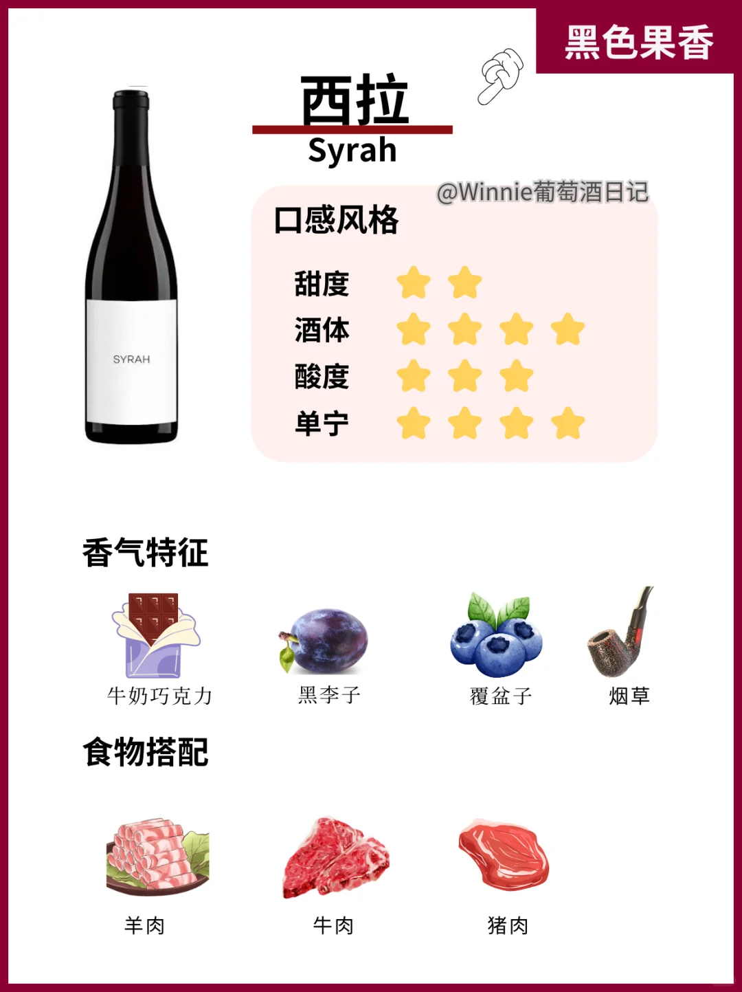 新手必看❗0踩雷❗手把手教你选红葡萄酒
