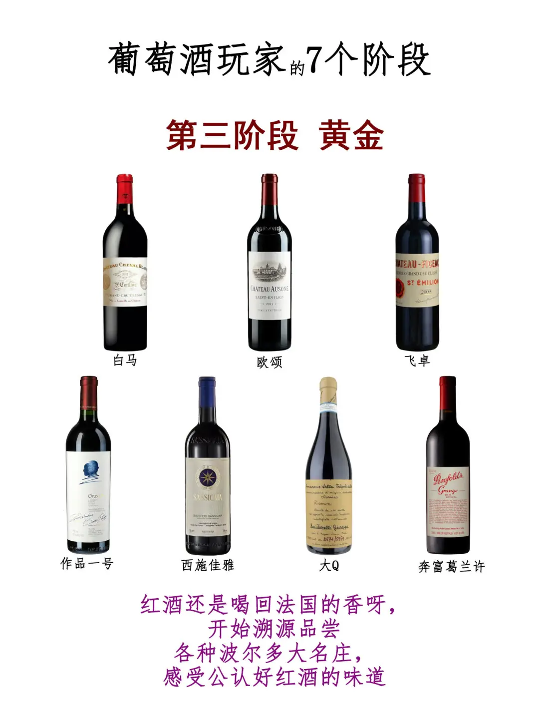 看看你喝葡萄酒在哪个段位！？我先来，我在