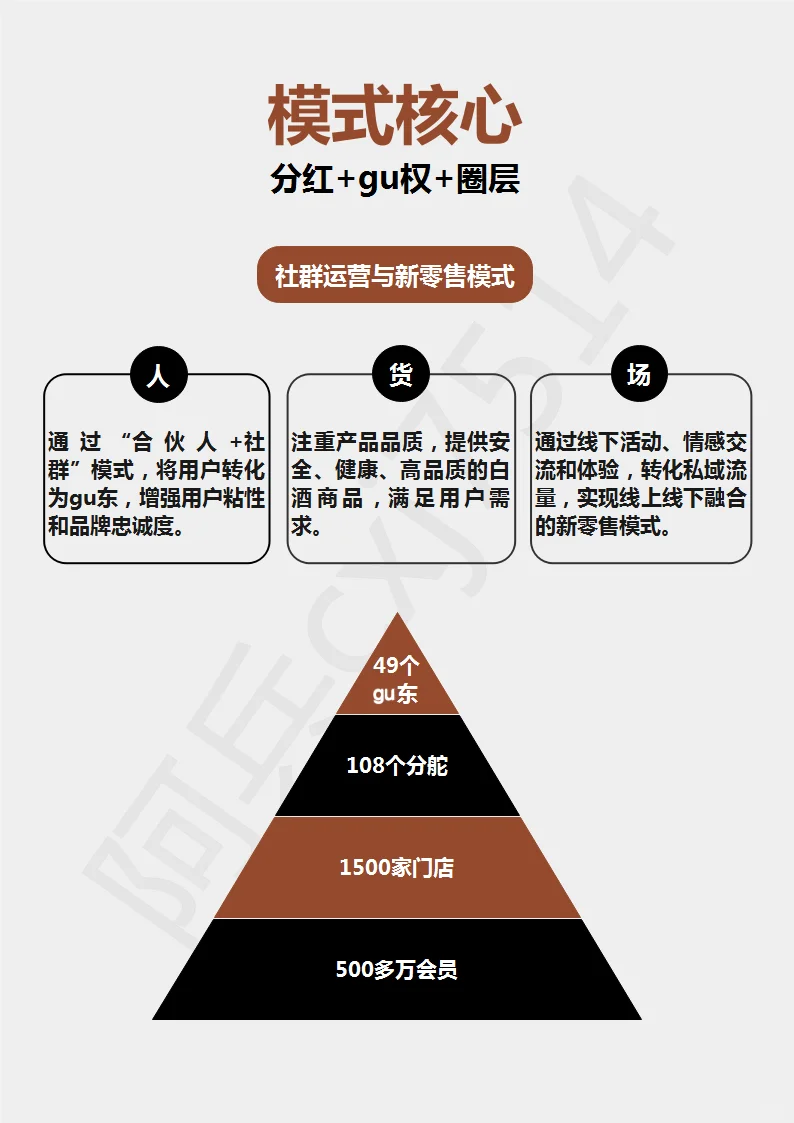 肆拾玖坊，如何成为酒业领跑者？