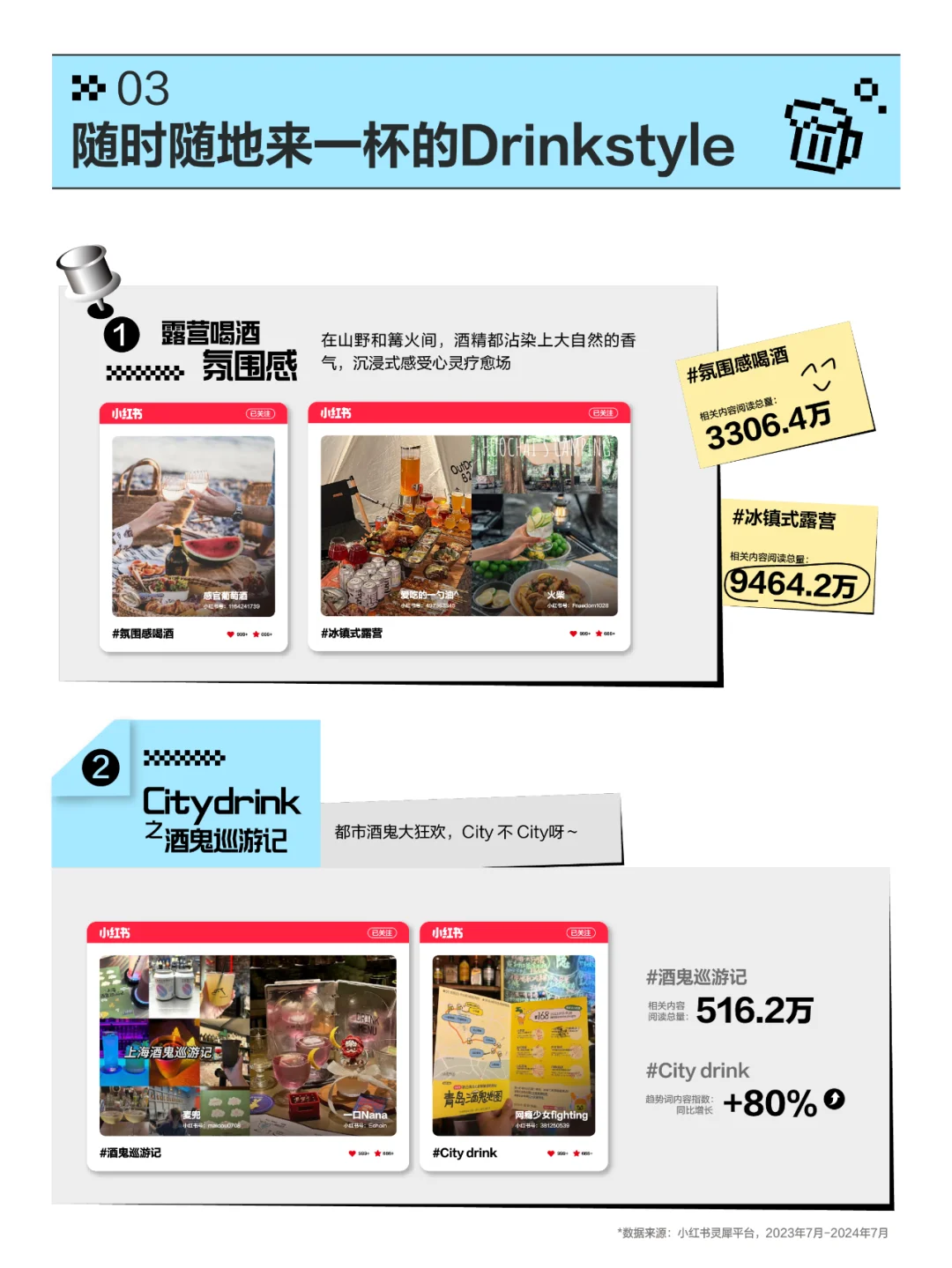 酒饮商家在小红书找到Drinking【新场景】！