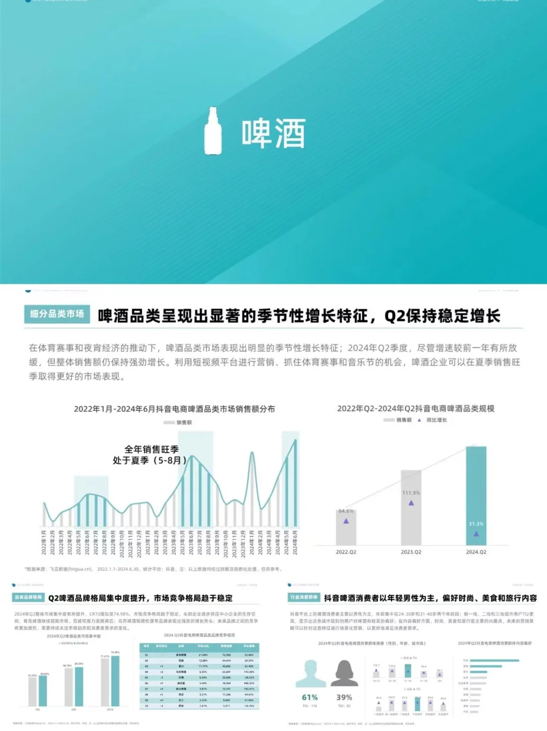2024二季度酒类洞察报告丨行业洞察