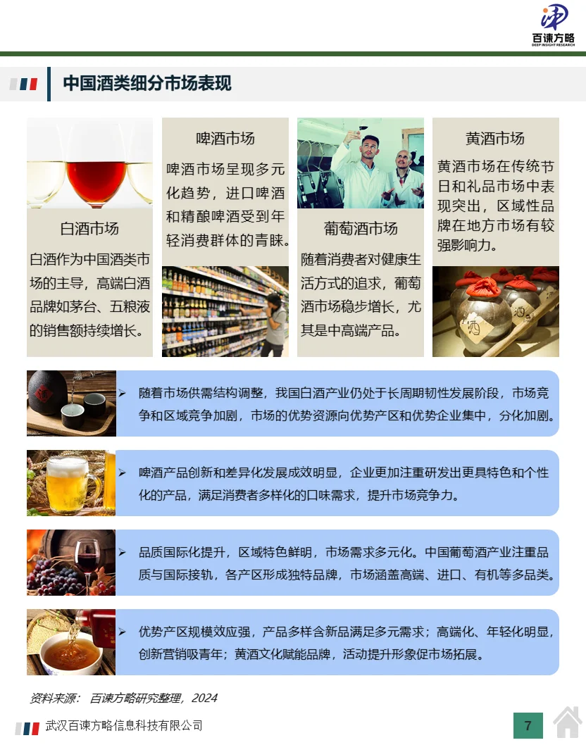 2023年中国酒业经济运营状况及行业分析