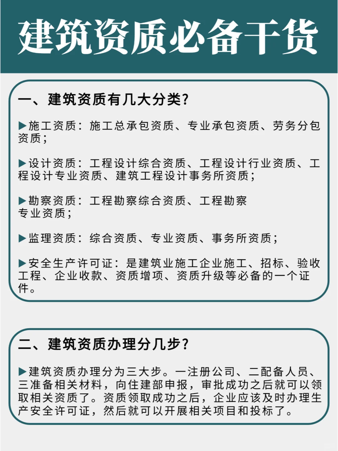 ?终于有人把建筑资质办理一次性说清楚了