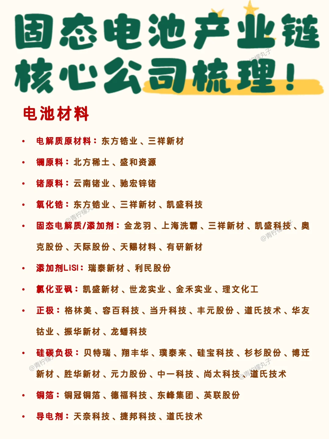 固态电池产业链核心公司梳理！