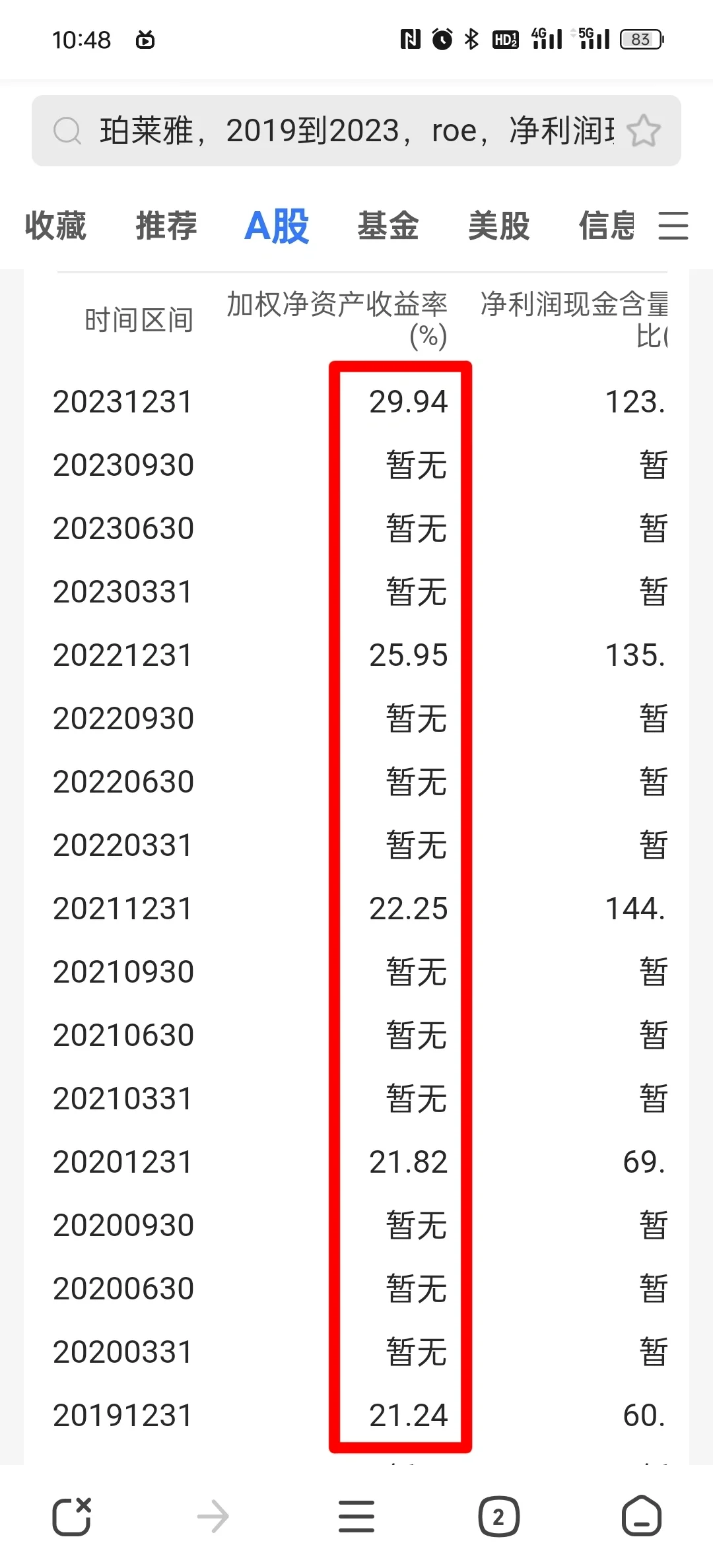 挑战一天分析一家公司1/100