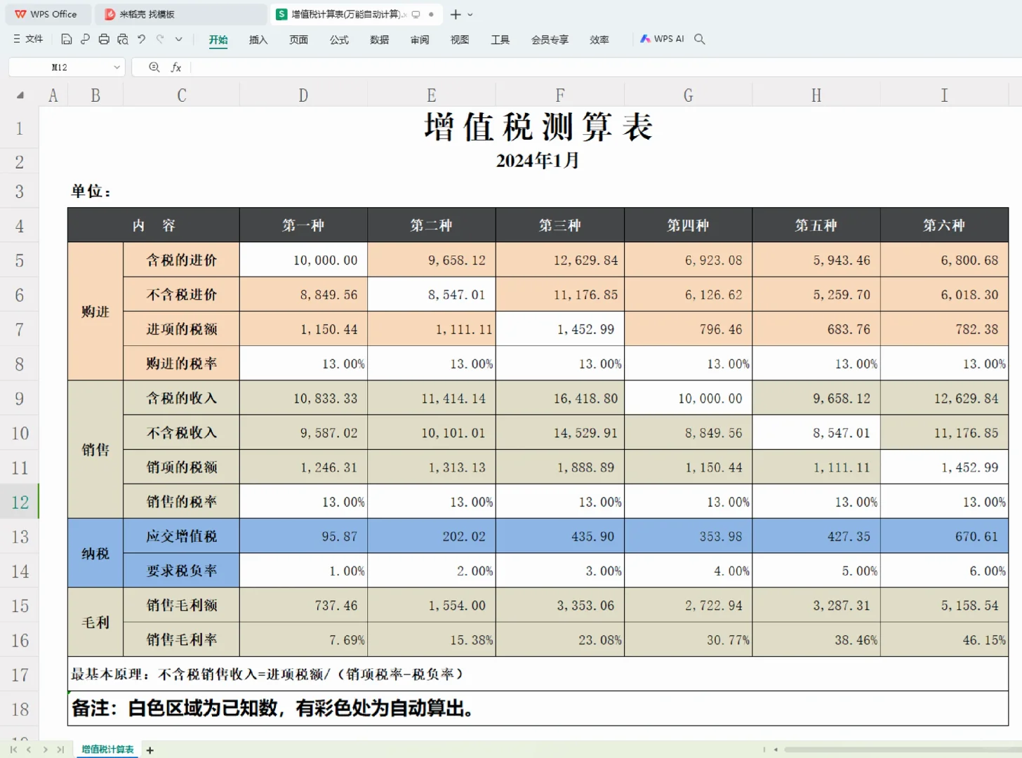 原来高手都是这样控制税负率的！
