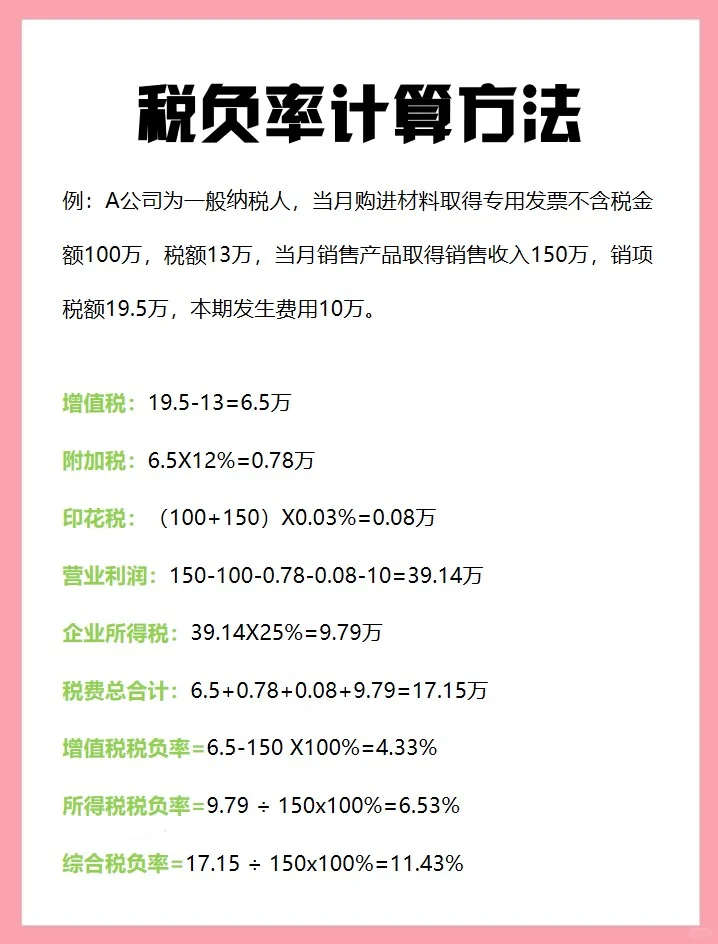 原来高手都是这样控制税负率的！