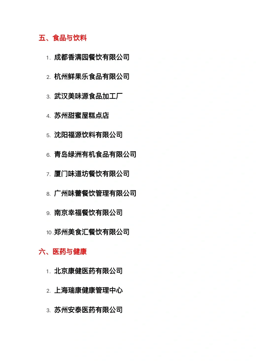 龙头企业不让写？那就写中小企业吧❗️