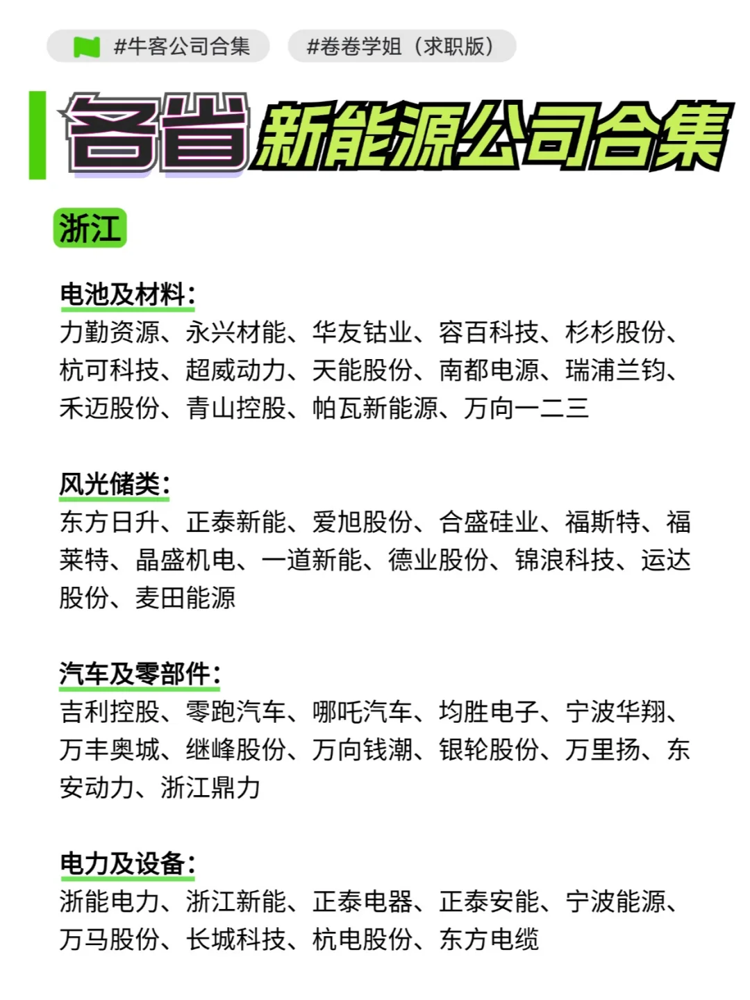 各省新能源行业公司大合集