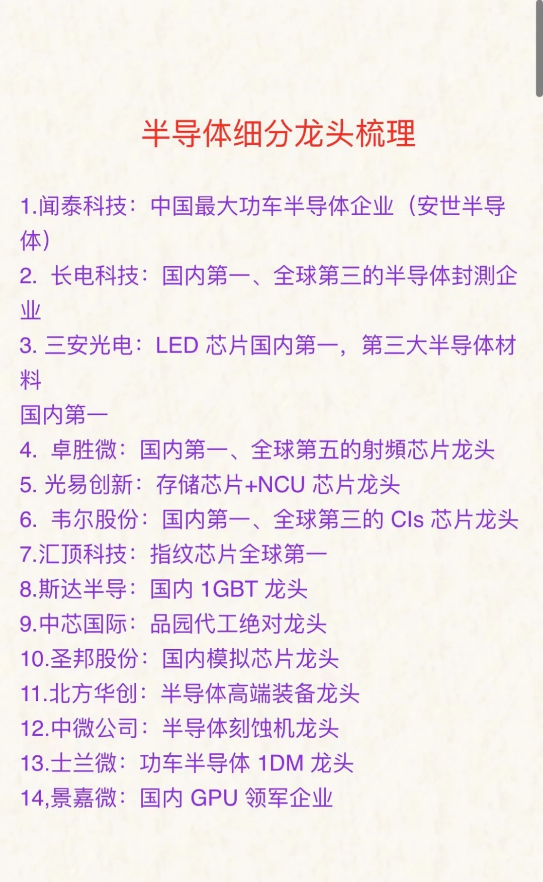 行业笼头，可持续