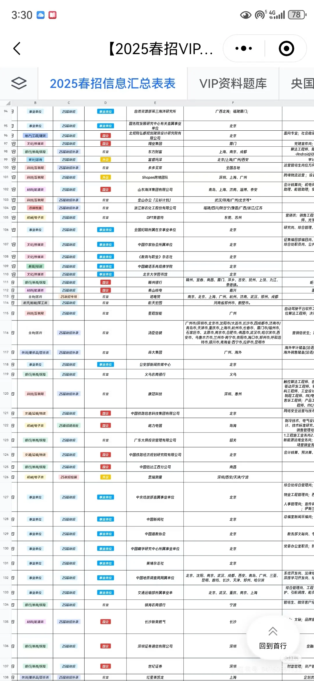 1.25 你们怎么才来啊