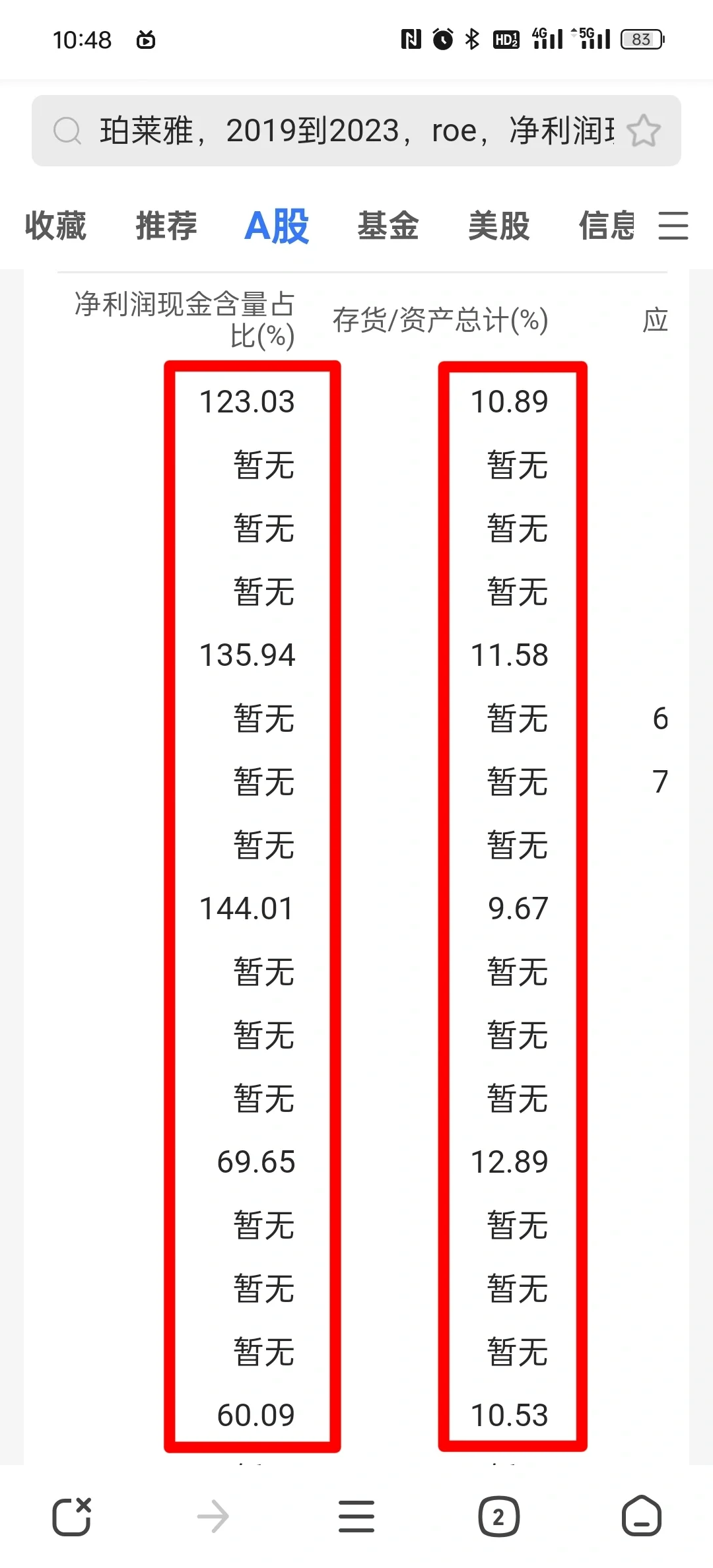 挑战一天分析一家公司1/100
