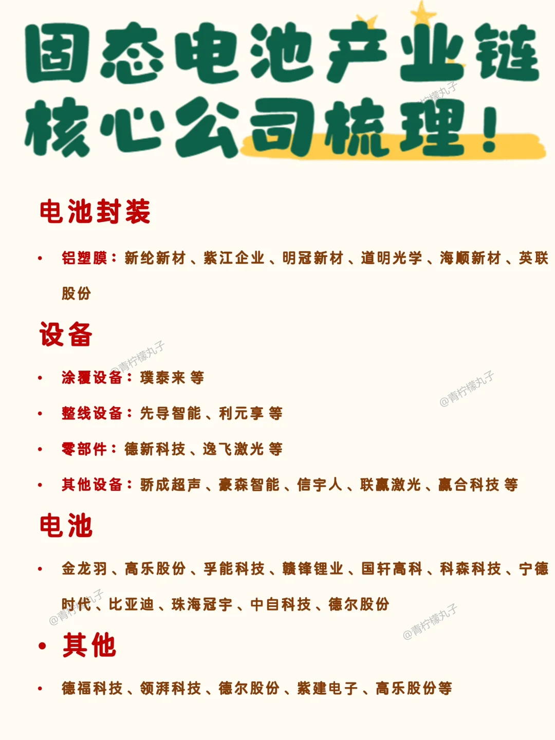 固态电池产业链核心公司梳理！