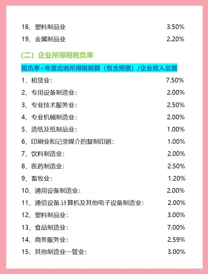 原来高手都是这样控制税负率的！