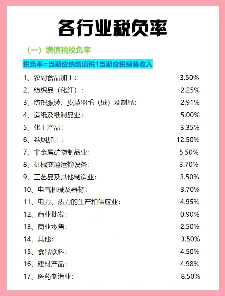 原来高手都是这样控制税负率的！