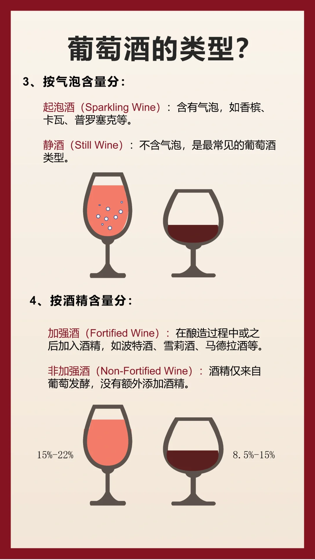 每天一个葡萄酒知识：葡萄酒的类型