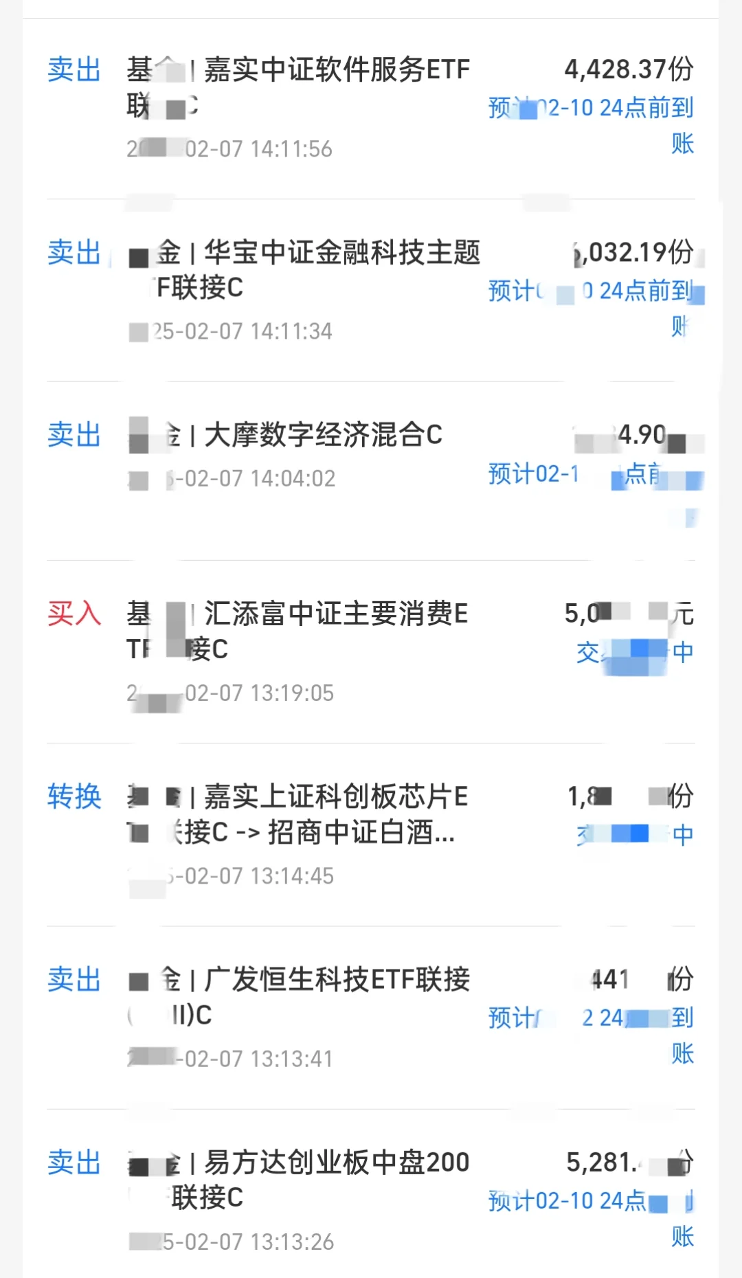 今日操作！白酒我还是来了！