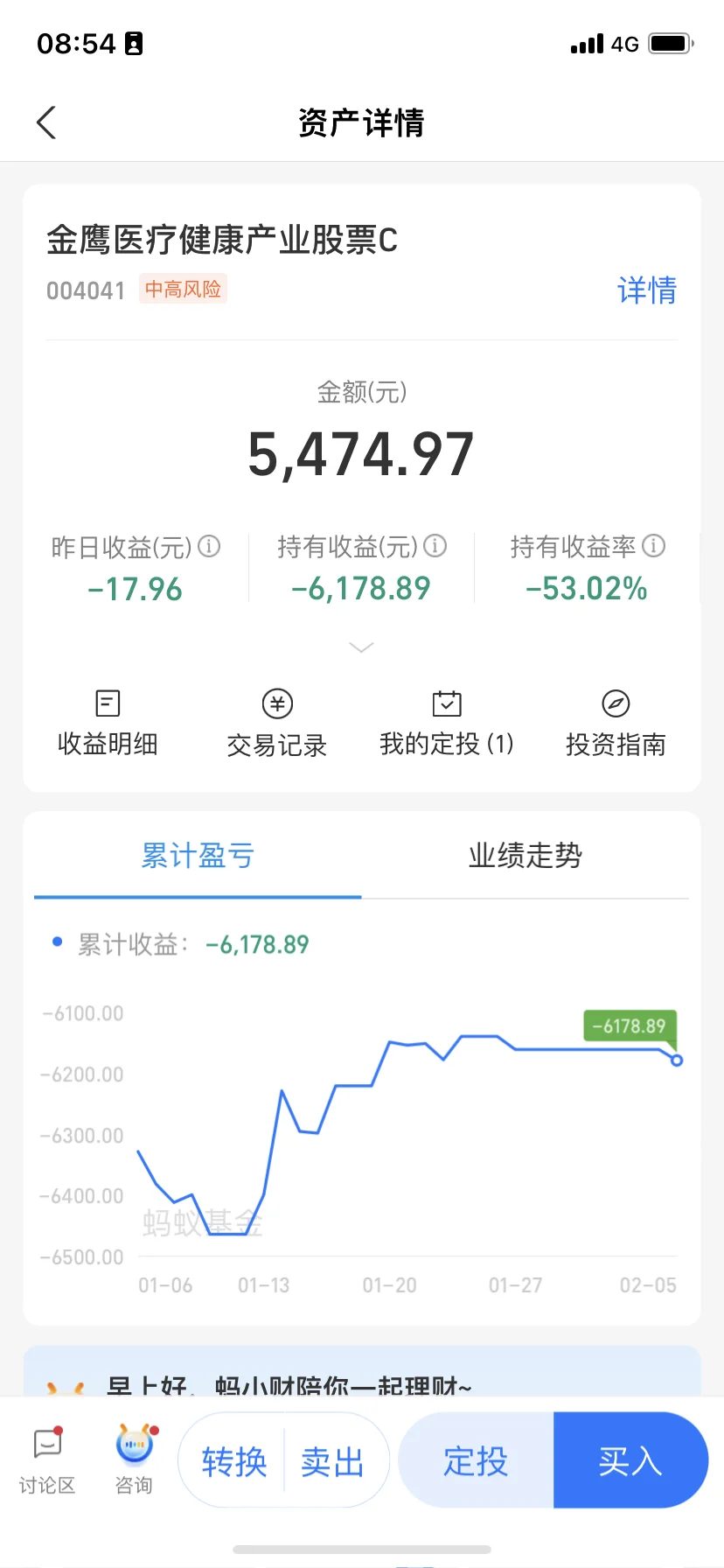 无知的小白白酒拿了4年了，25年忍痛转