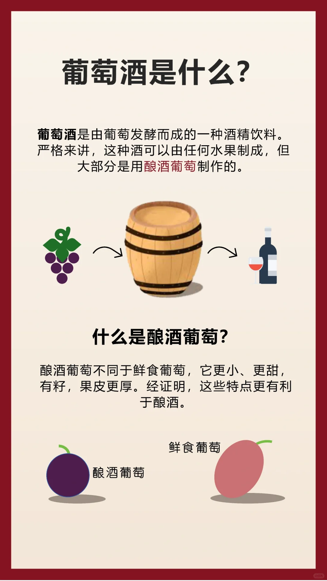 每天一个葡萄酒知识：葡萄酒的类型