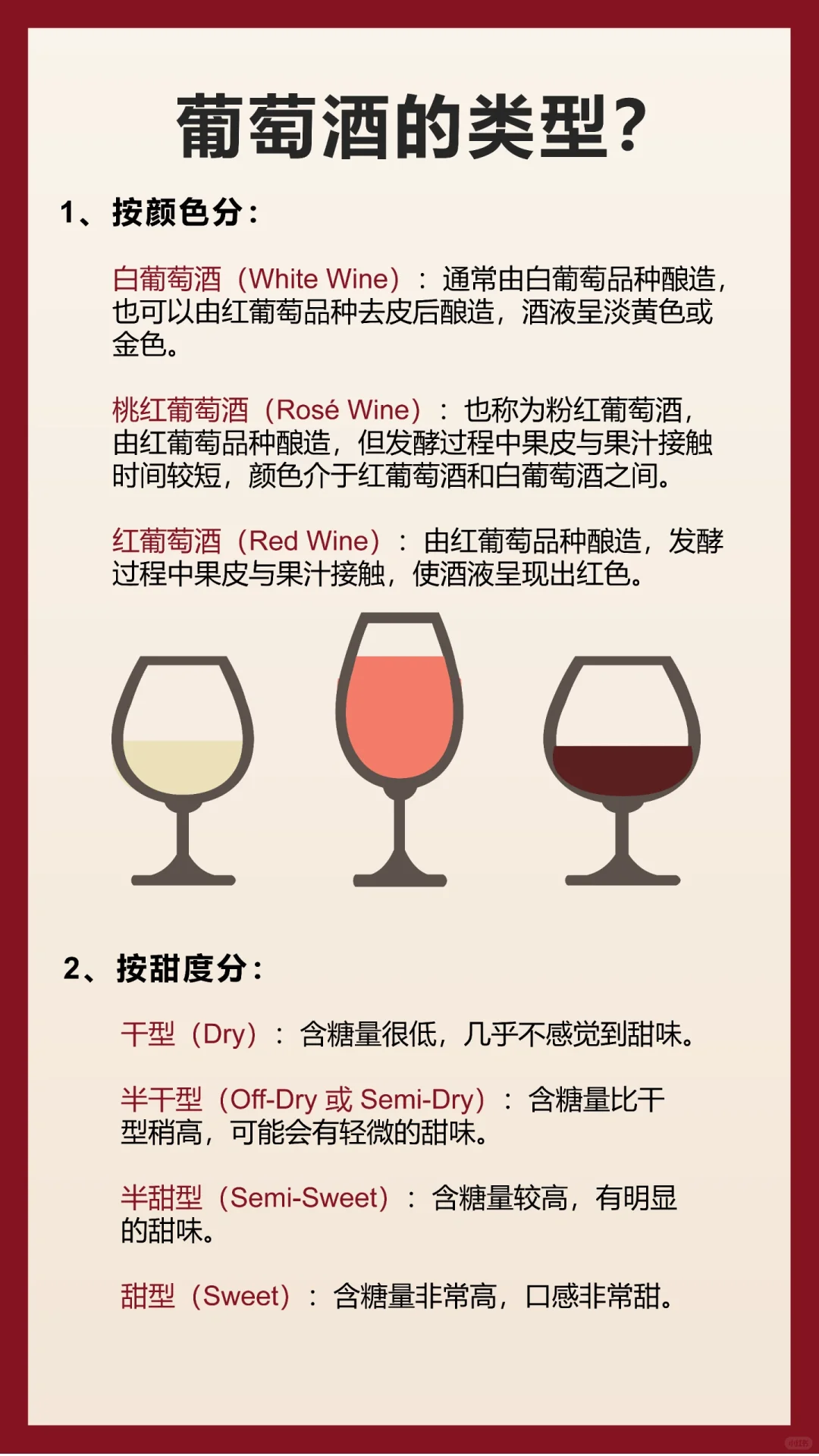 每天一个葡萄酒知识：葡萄酒的类型
