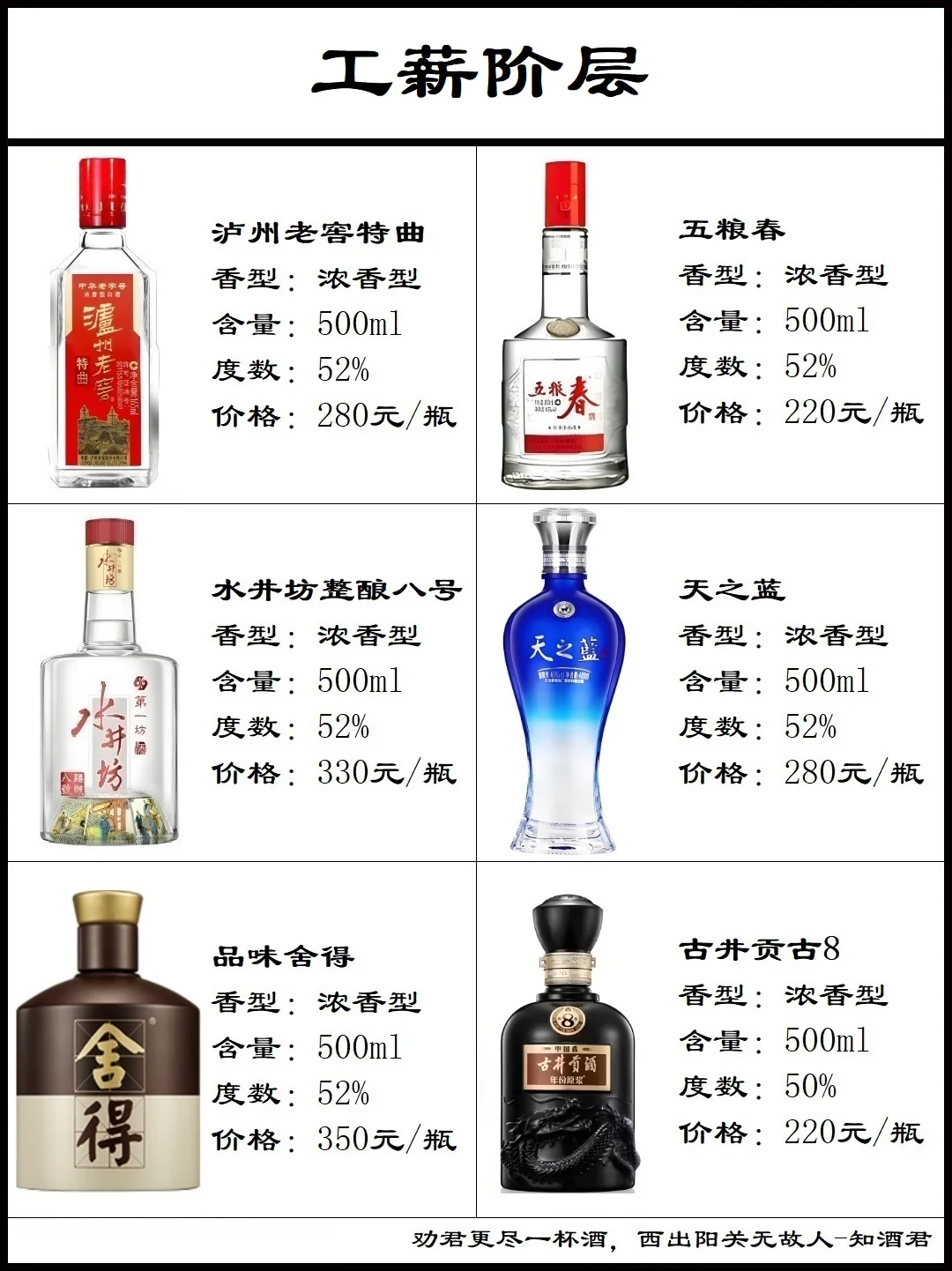 过节期间喝什么
