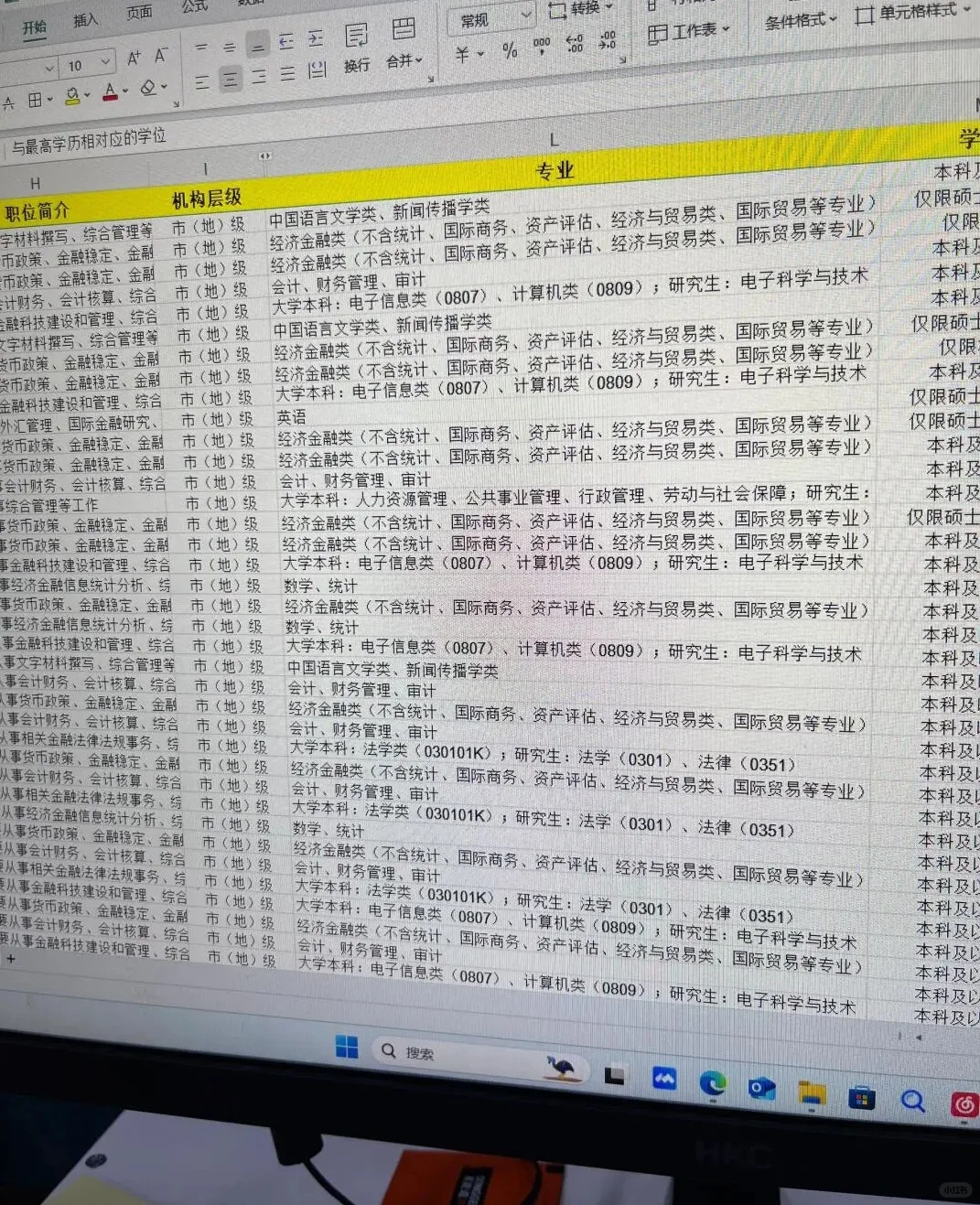 2025陕西省考(西安)岗位表一览