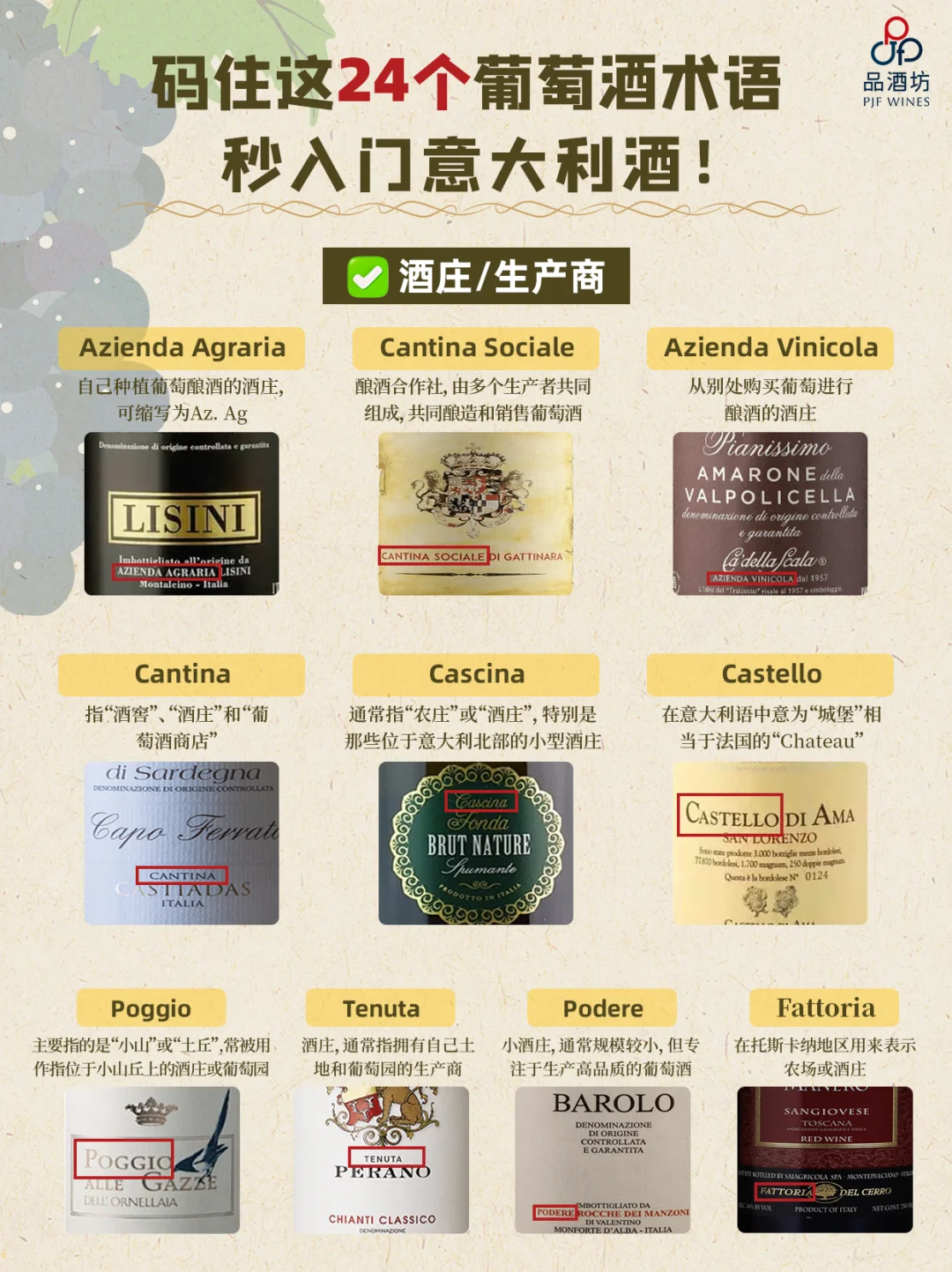 码住24个葡萄酒术语，秒入门意大利酒‼️