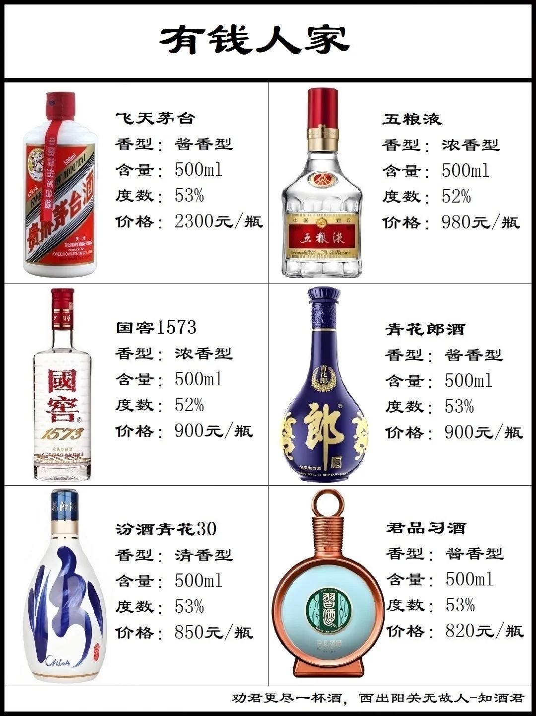 过节期间喝什么