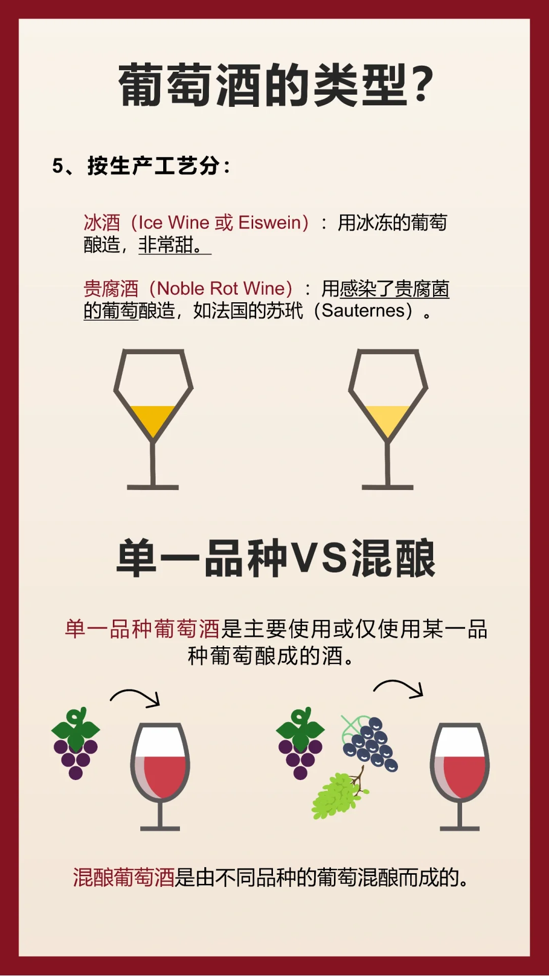 每天一个葡萄酒知识：葡萄酒的类型