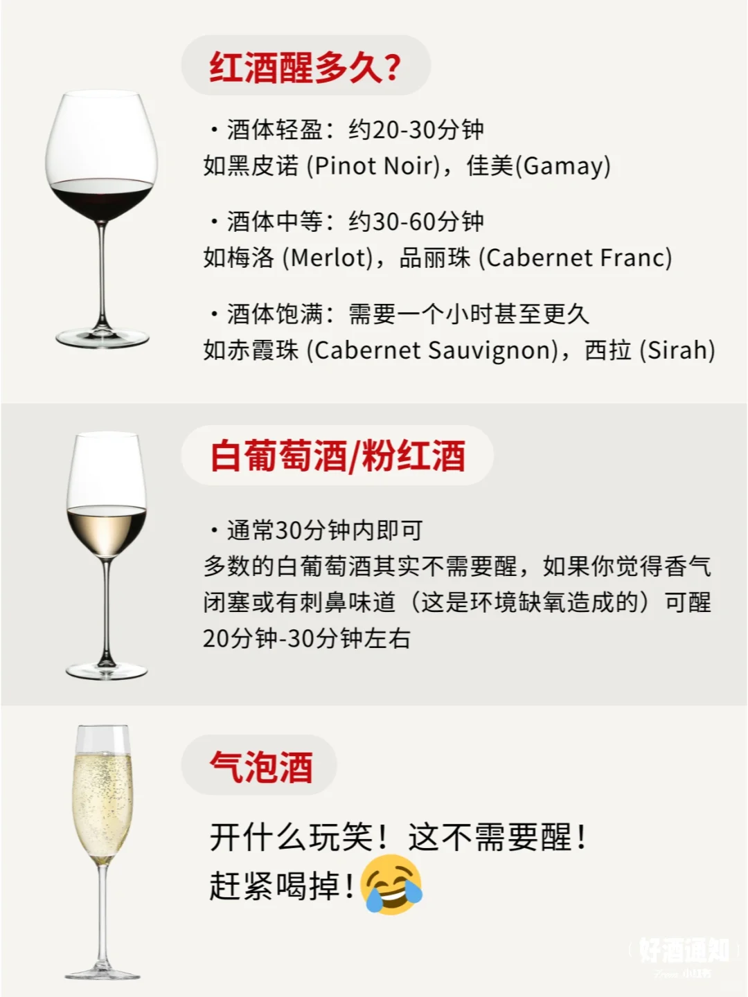 醒酒很复杂？才没有！2张图说明白