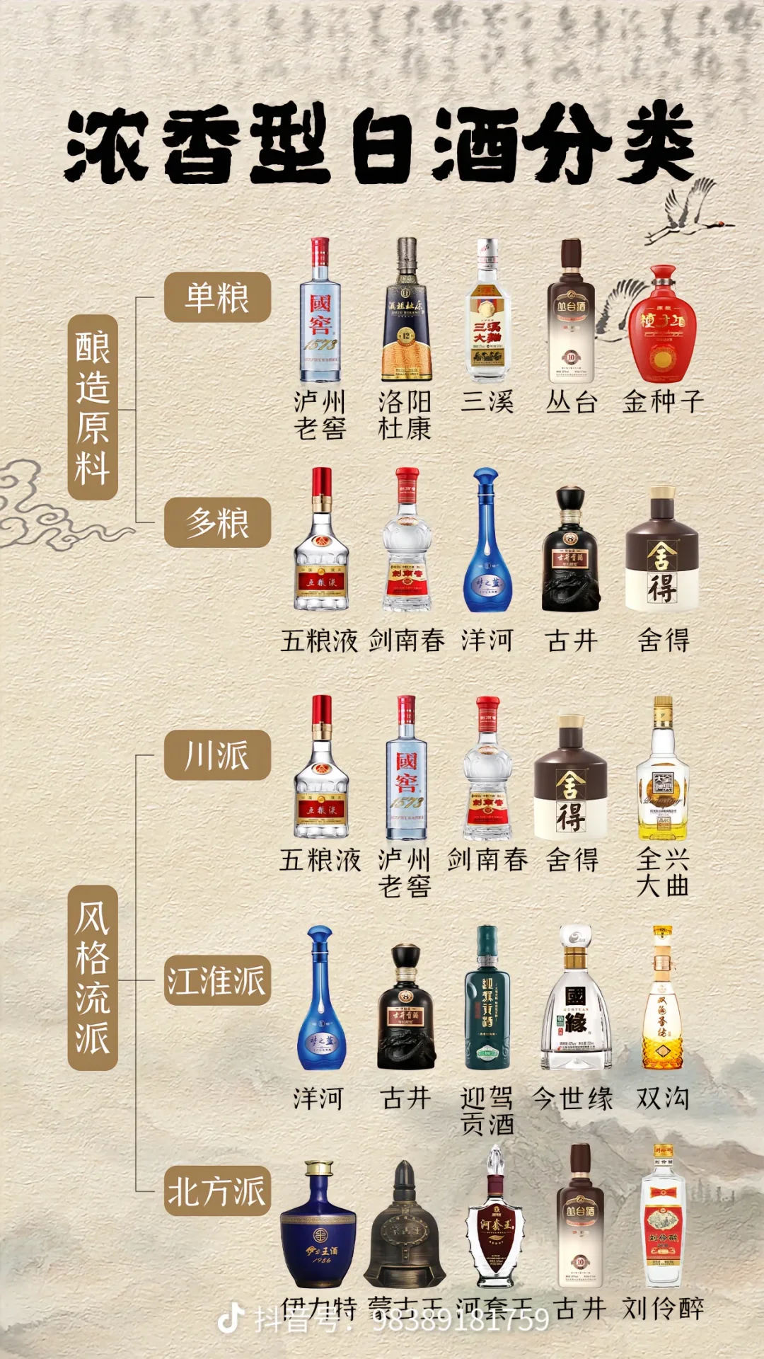 浓香型白酒神仙打架