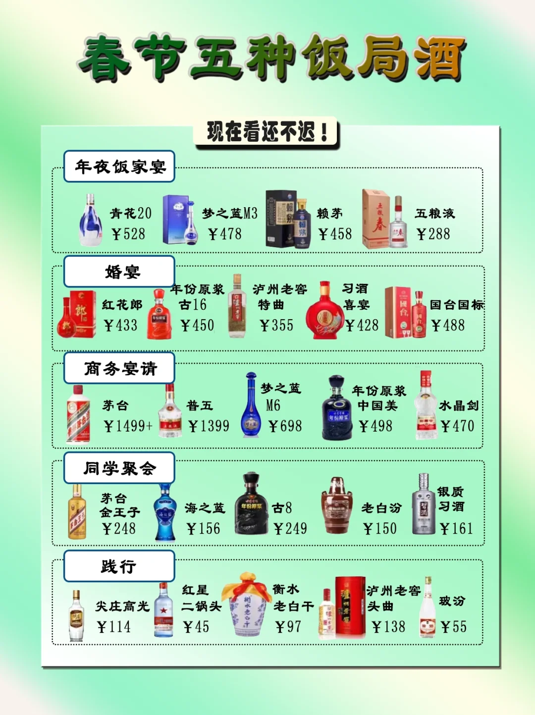 过年回家都喝什么酒