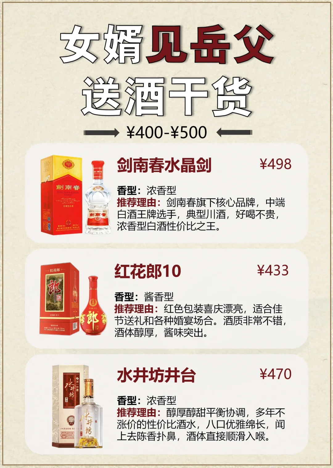 ❤️‍?女婿见岳父送酒干货‼️佳节送礼快码住