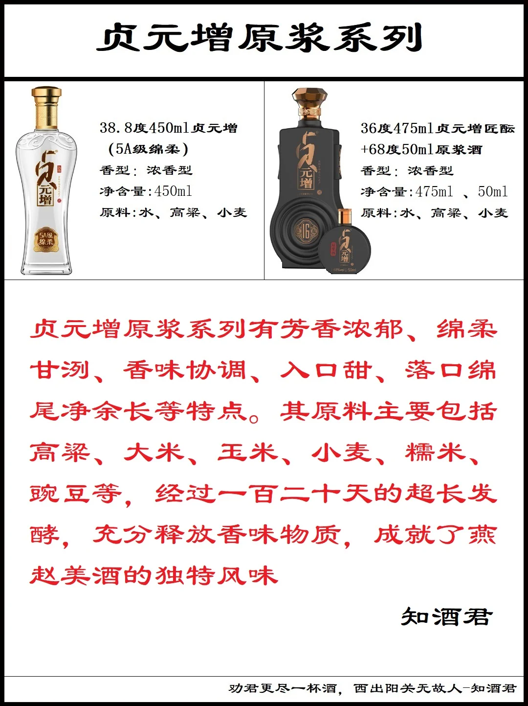 河北名酒丛台酒系列