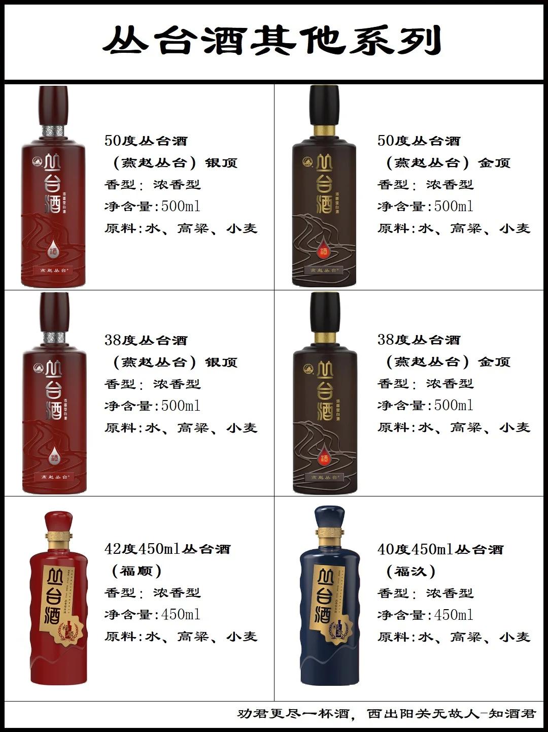河北名酒丛台酒系列
