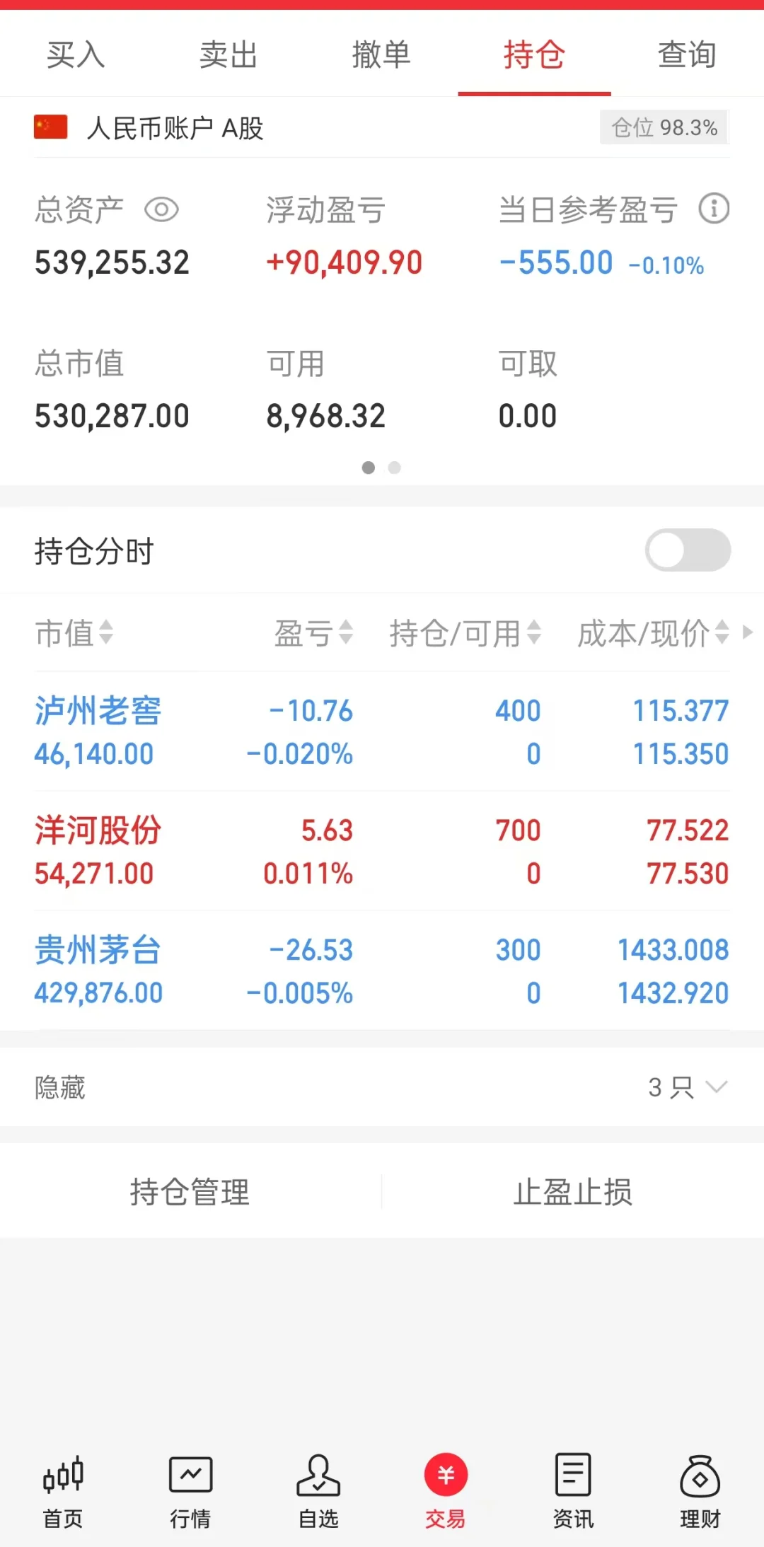 关于今天为何把持仓全部换成白酒