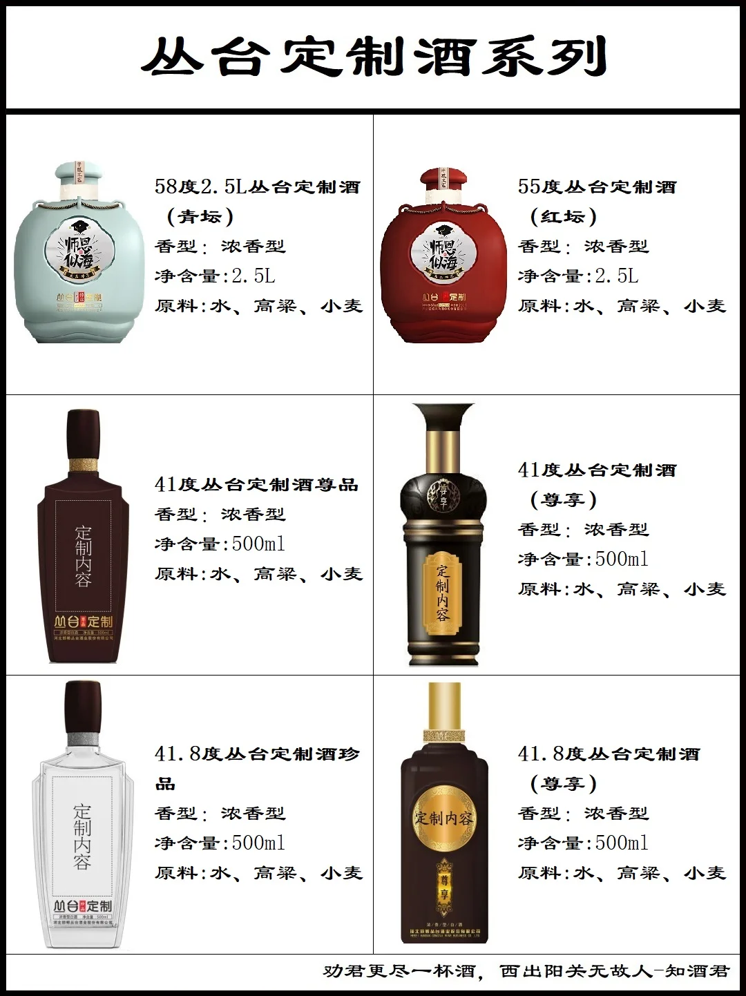 河北名酒丛台酒系列