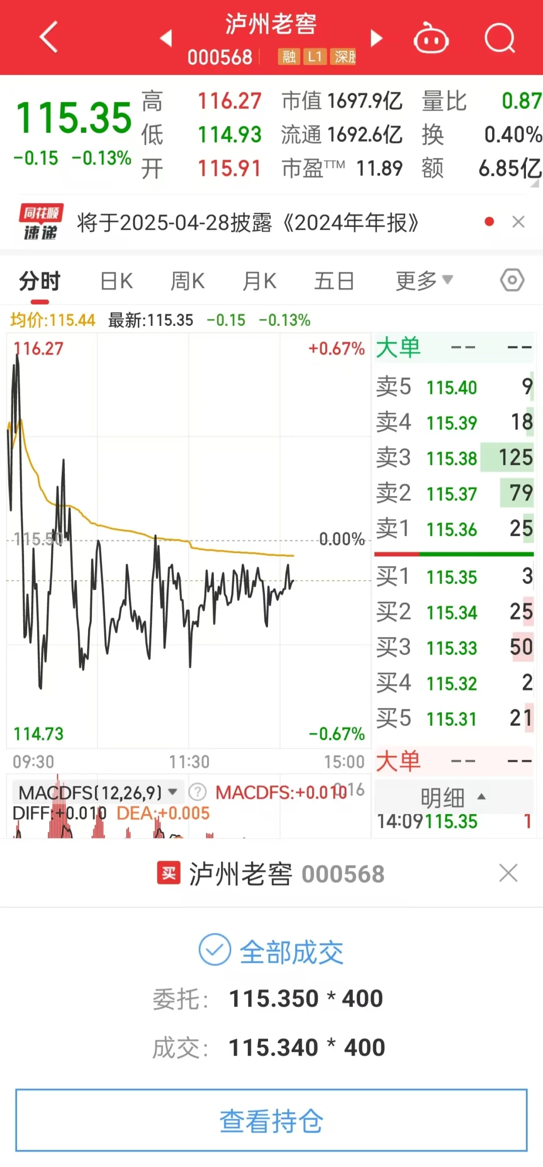 关于今天为何把持仓全部换成白酒