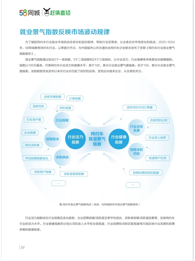 ?网约车行业运力企业与生存质量报告?