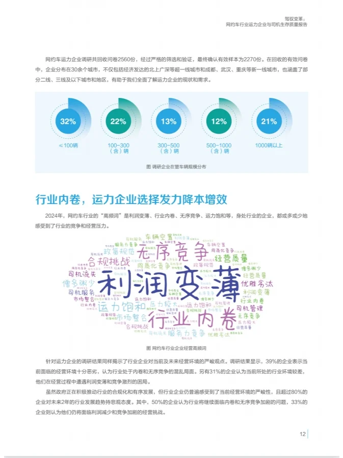 ?网约车行业运力企业与生存质量报告?