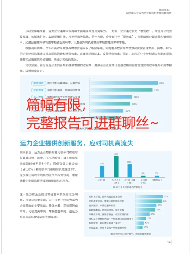 ?网约车行业运力企业与生存质量报告?